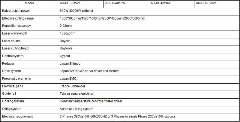 Arcsec Drive 1000W Laser Cutter Metal Sheet Fiber Laser Cutting Machine