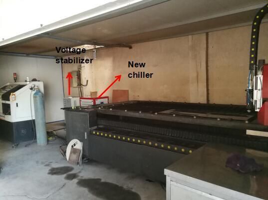 Promote YAG/CO2 Laser Cutting Machine to 2000 Fiber Laser Cutting Machine