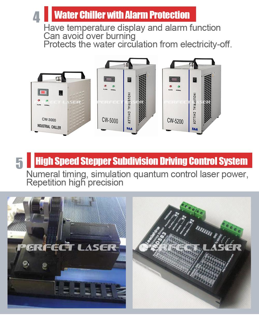 Automatic Feeding and Rolling System Fabric Laser Engraving Machine