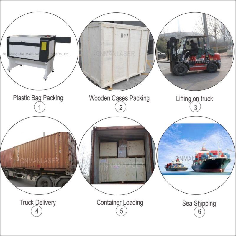 130W Hungary Acrylic/Plastic/Wood /PVC Board CO2 Laser Engraver Cutter Machine