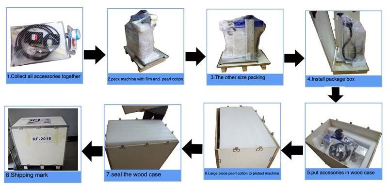Desktop Fiber Laser Marking Machine Good Price