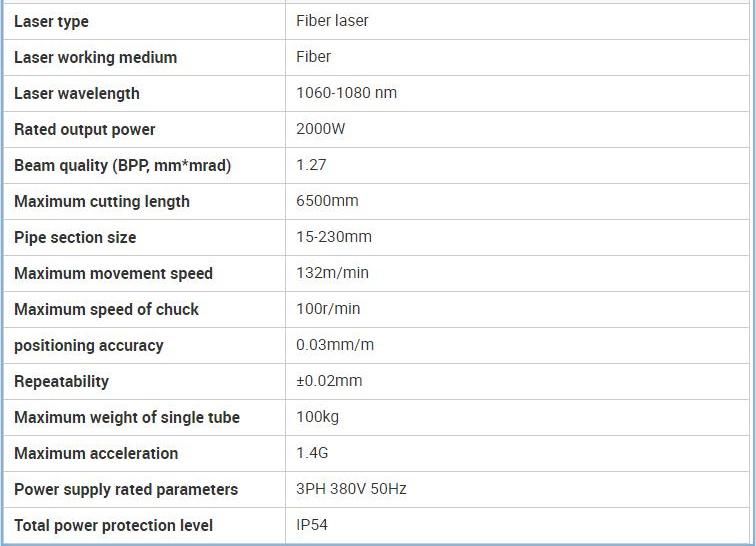 High Accuracy Good Price Professional Round Spquare Tube Fiber Laser Cutting Machines CNC Metal Fiber Laser Pipe Tube Cutter