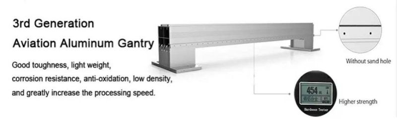 6kw Fiber Laser Cutting Machine with Enclosed Cover