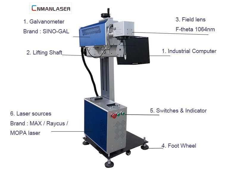 Fiber Laser Marker/ 20W Marking Machine for Metal Material