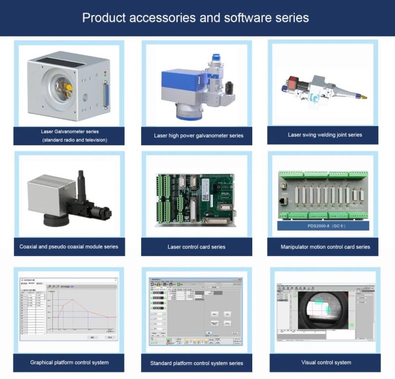 The Utility Model Relates to a Control System Integrating Light Splitting, Galvanometer and Laser Processing, Which Is Applied to Laser Welding