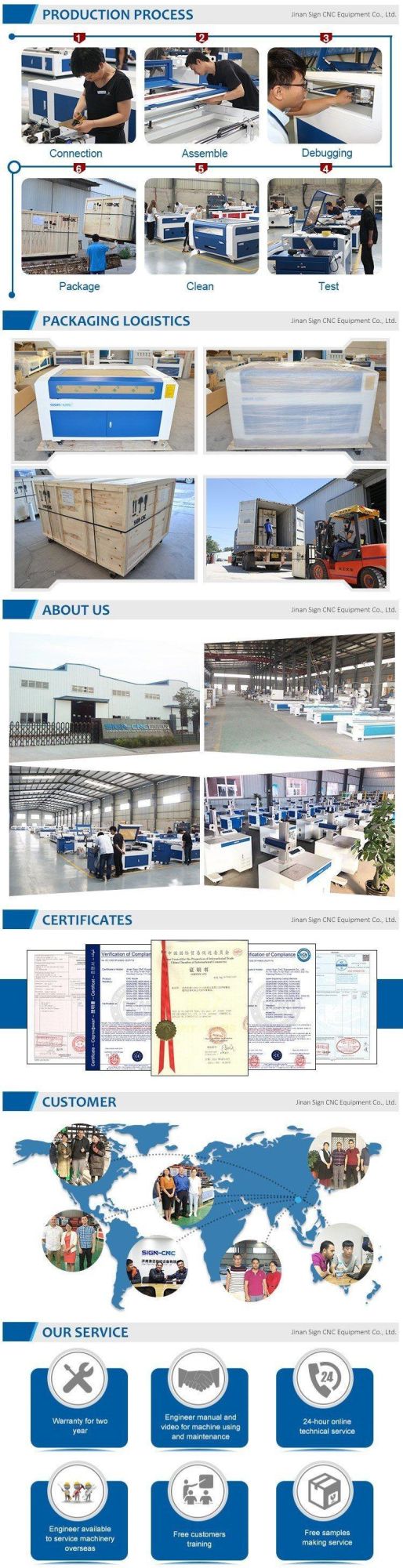 CO2 Laser Cutting Engraving Machine 1390