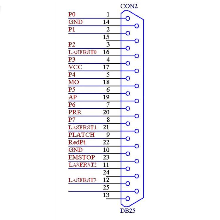 High Speed Fiber Laser Marking Machine Ezcad Board Bjjcz Fiber Laser Controller Card