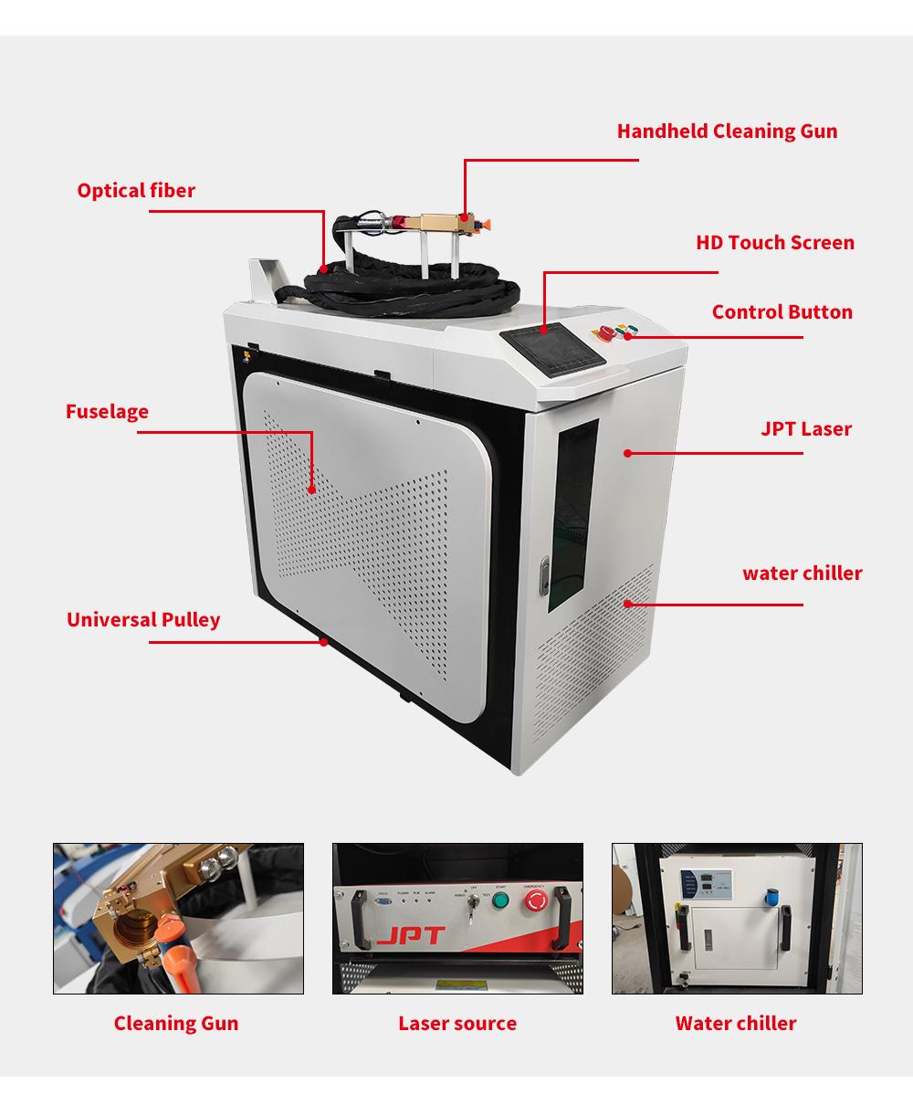 Large-Format Handheld Fiber Laser Cleaning Machine Raycus/Jpt Source Double Red Light Positioning for Oil Stain/Rust Removal/ Metal Rust Layer Removal