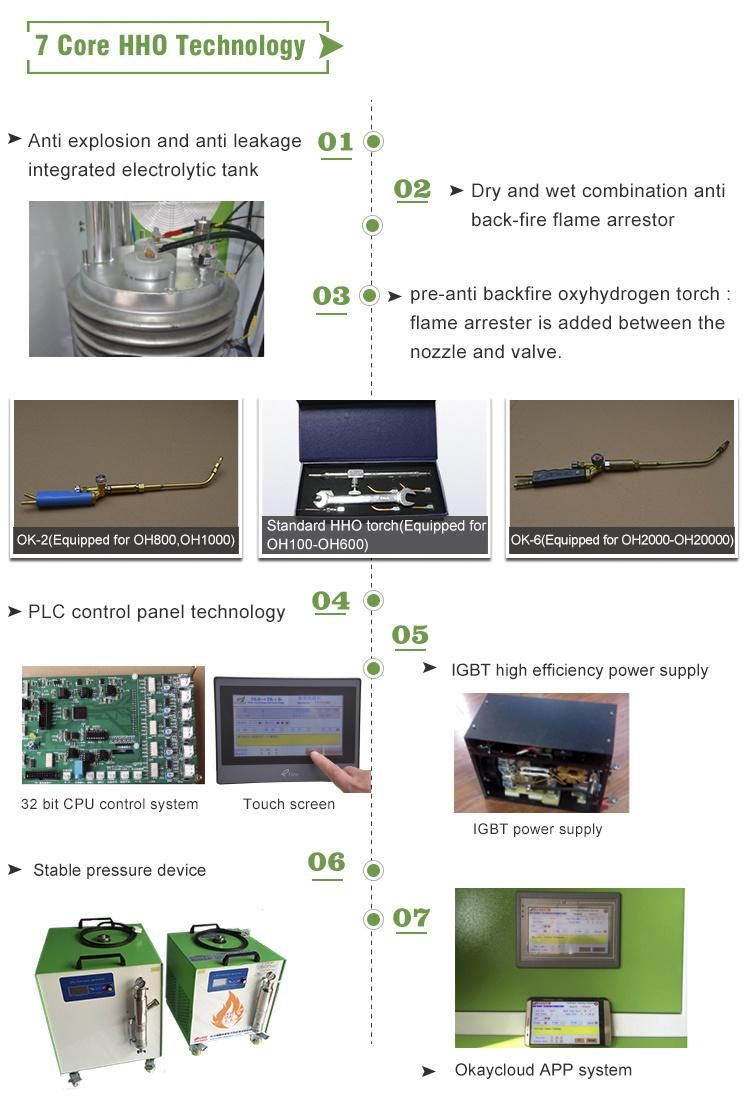 Hho Water Fuel Thermocouple Welding Equipment