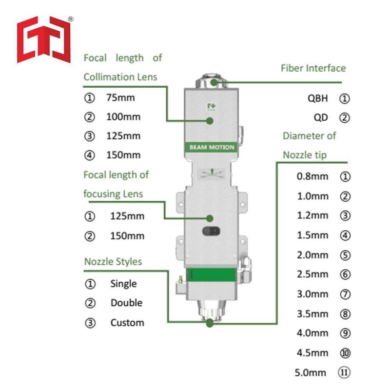 Raytools 3.3kw Bm111 Auto Focus Laser Cutting Head