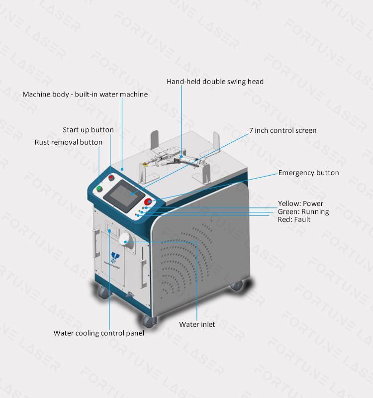 Fortune Laser 1kw 1.5kw 2kw Handheld 3 in 1 Welding Machine Laser Welder for Metals