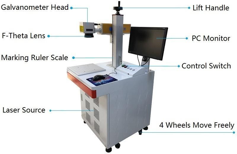 China 20W 30W Split Type Fiber Laser Marking Machine for Steel Letter Marking, Acrylic Marking. Aluminum Carved Laser