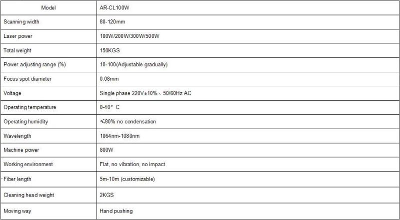 Portable Handheld 100W Fiber Laser Cleaning Machine for Steamship