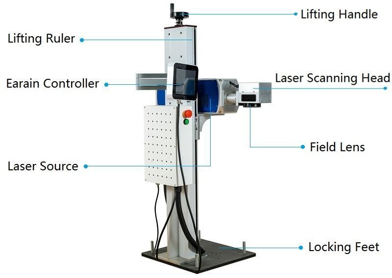 Flying Laser Marking Machine Food / Medicine / Cosmetics Packaging Box CO2 Laser Lettering Machine