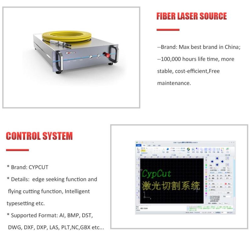 1530 Raycus Metal Cutting Machinery High Precision Fiber Laser Cutting Machine Price