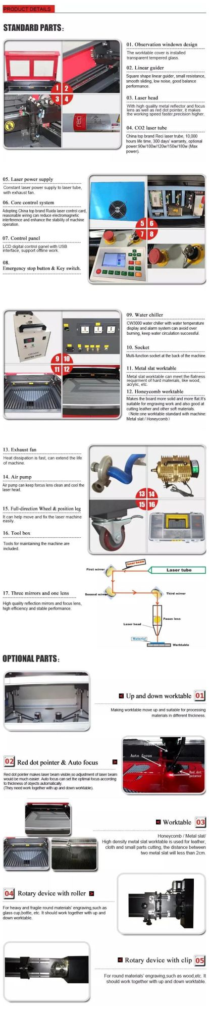 Honeycomb Work Table CNC CO2 1610 Cloth Laser Cutter