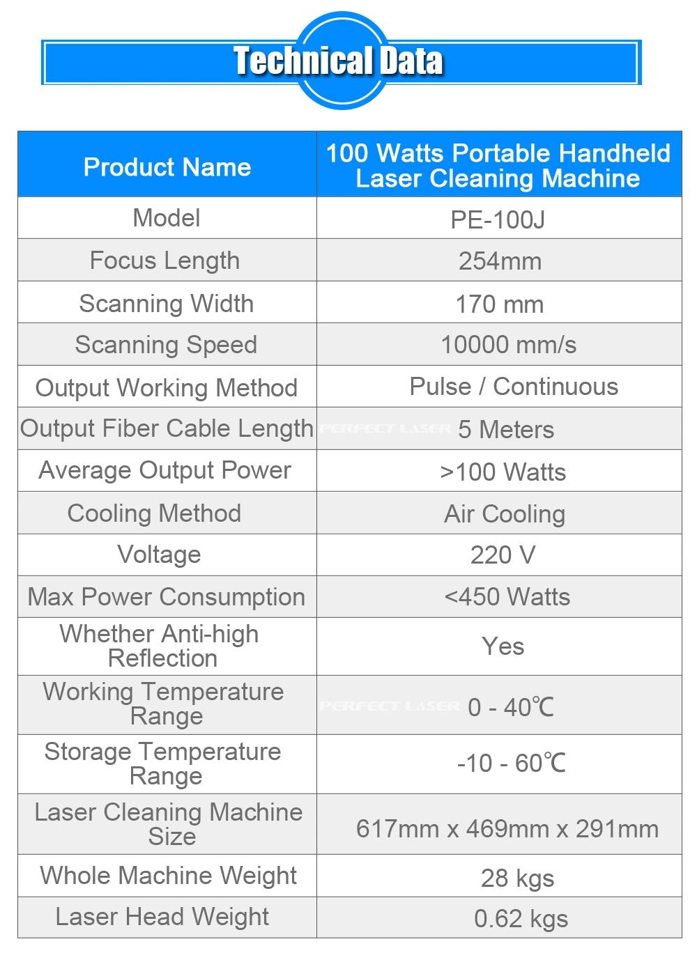 100W Portable Handheld Laser Metal Clean Machine Laser Rust Removal