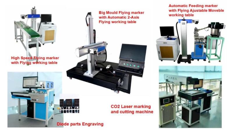 Catalogue of The Laser Marking and Engraving Machine OEM Service Available