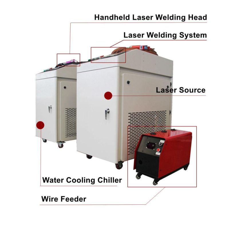 1000W 2000W 1500W Handheld Factory Price Portable Stainless Steel Carbon Steel Aluminum Fiber Laser Welding Machine Price in Mexico for 3c Digital Electronics