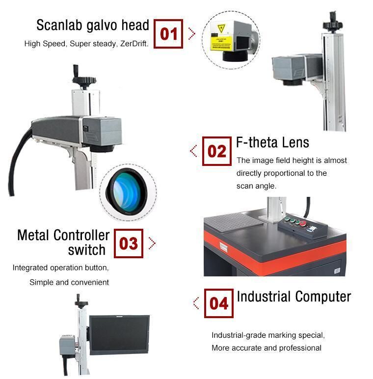 Desktop 30W Color Metal Plate Laser Marking Machine with Computer