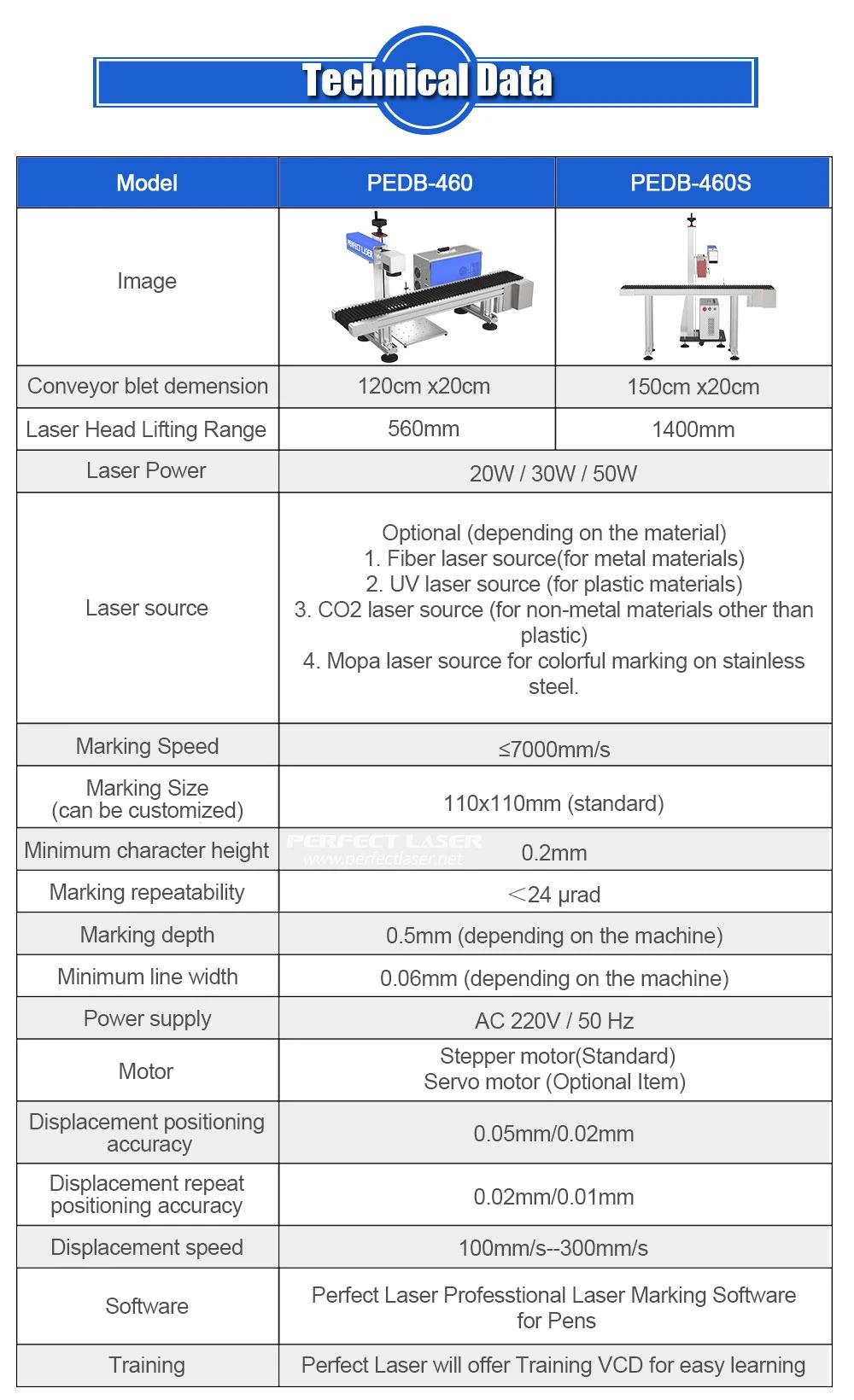 Pen Laser Engraving and Marking Machine with Customized Conveyor Belt