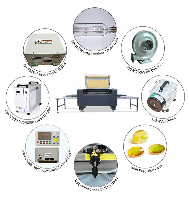 CNC Laser Cutting Machine Price CO2 Laser Cutting Machine for Sale
