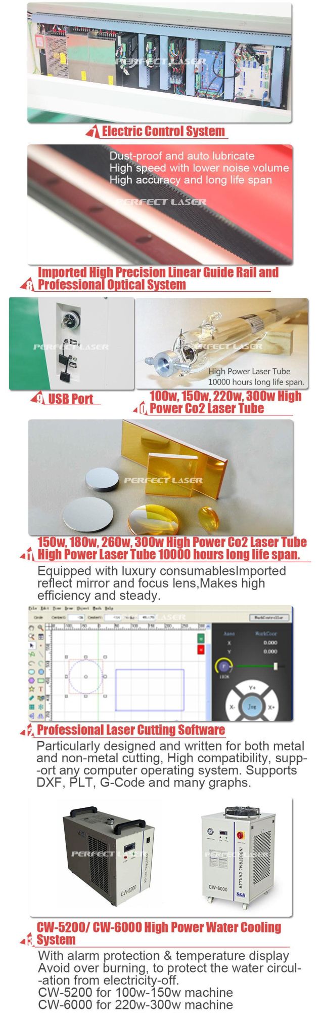 Metals Non Metals Multifunctional Mixed Laser Cutting Machine