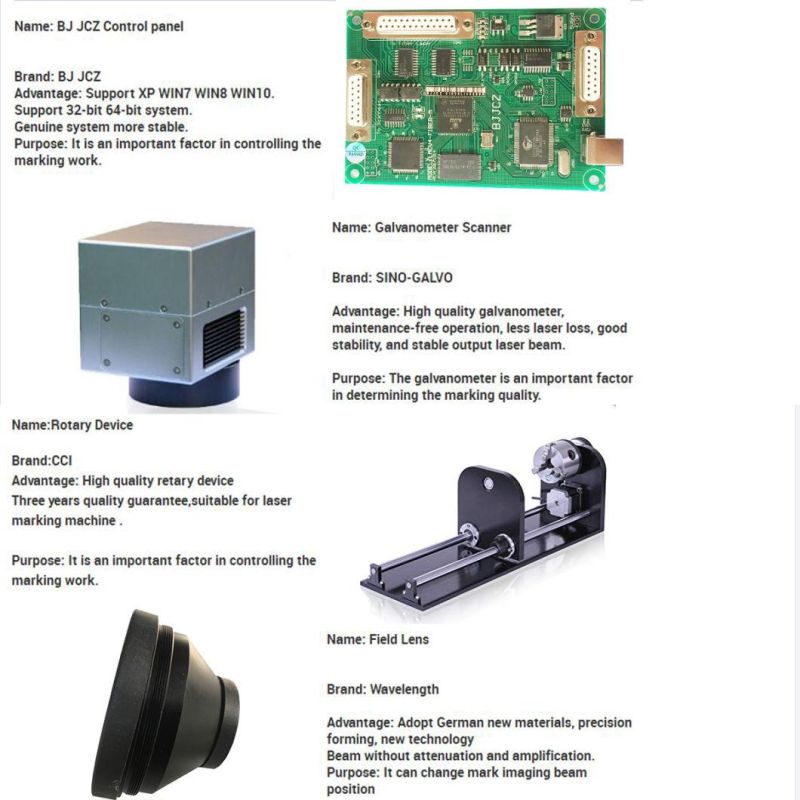 Hot Sale CO2 Fiber Laser Focus Lens 18 / 19 / 20 / 25mm for Laser Cutting Optics