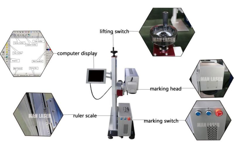 20W CO2 Flying Laser Marking Machine for Cloth Leather Plastic Glass