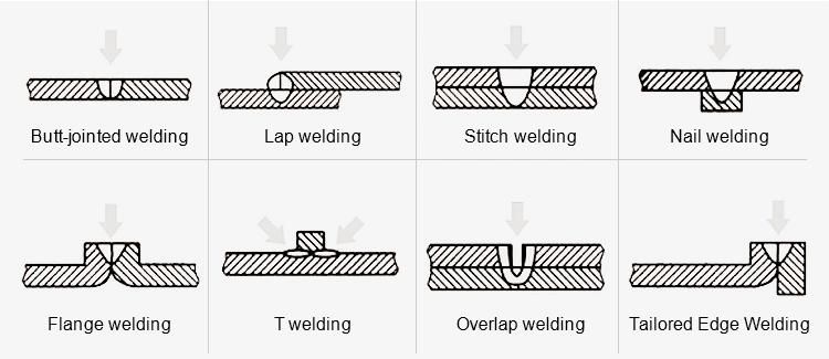 Aluminum Handheld Laser Welding Machine Fiber Welder with Auto Sheet Metal Laser Cutting Device