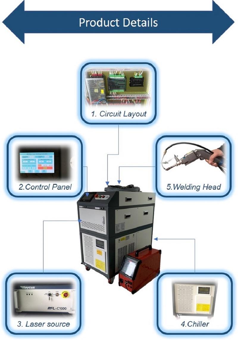 1500W Hand-Held Laser Welder for Welding Bright Stainless Steel Plate