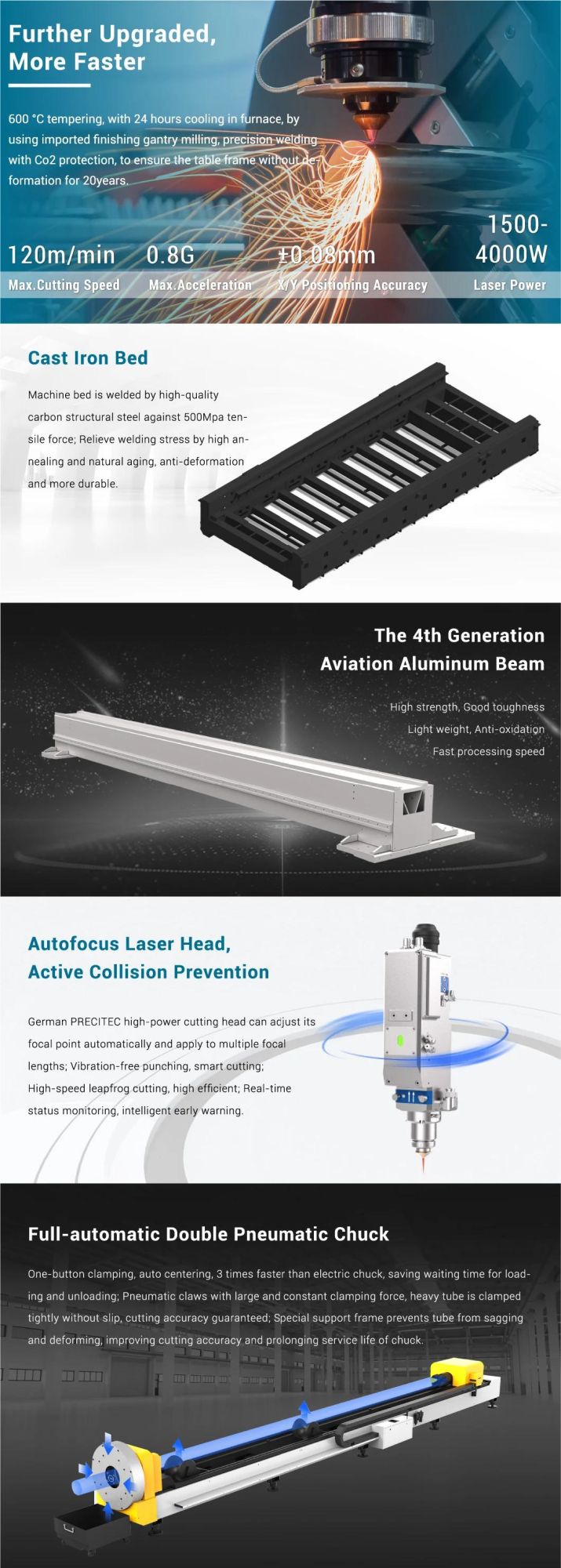 Hot Sale 4000W 1530 Ss Pipe Tube Fiber Laser Cuttinng Machine