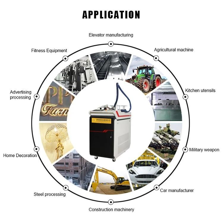 Newest Design Model 2021 Senke Brand Outlets Using Steel Progressing Car Manufactures Welding Machines