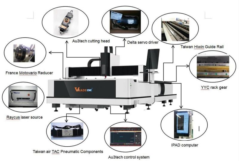 500W-8000W CNC Laser Cutter Heavy Fiber Laser Cutting Machine/CO2 Laser Cutting or Engraving Machine for Sheet Pipe Metal Carbon Stainless Steel Cutting