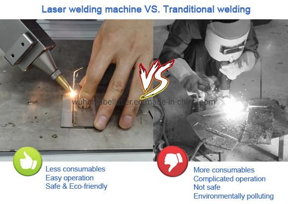Hand-Held Fiber Laser Welding Machine Welding Equipment Laser Welder for Metal/Sign/Advertising Board