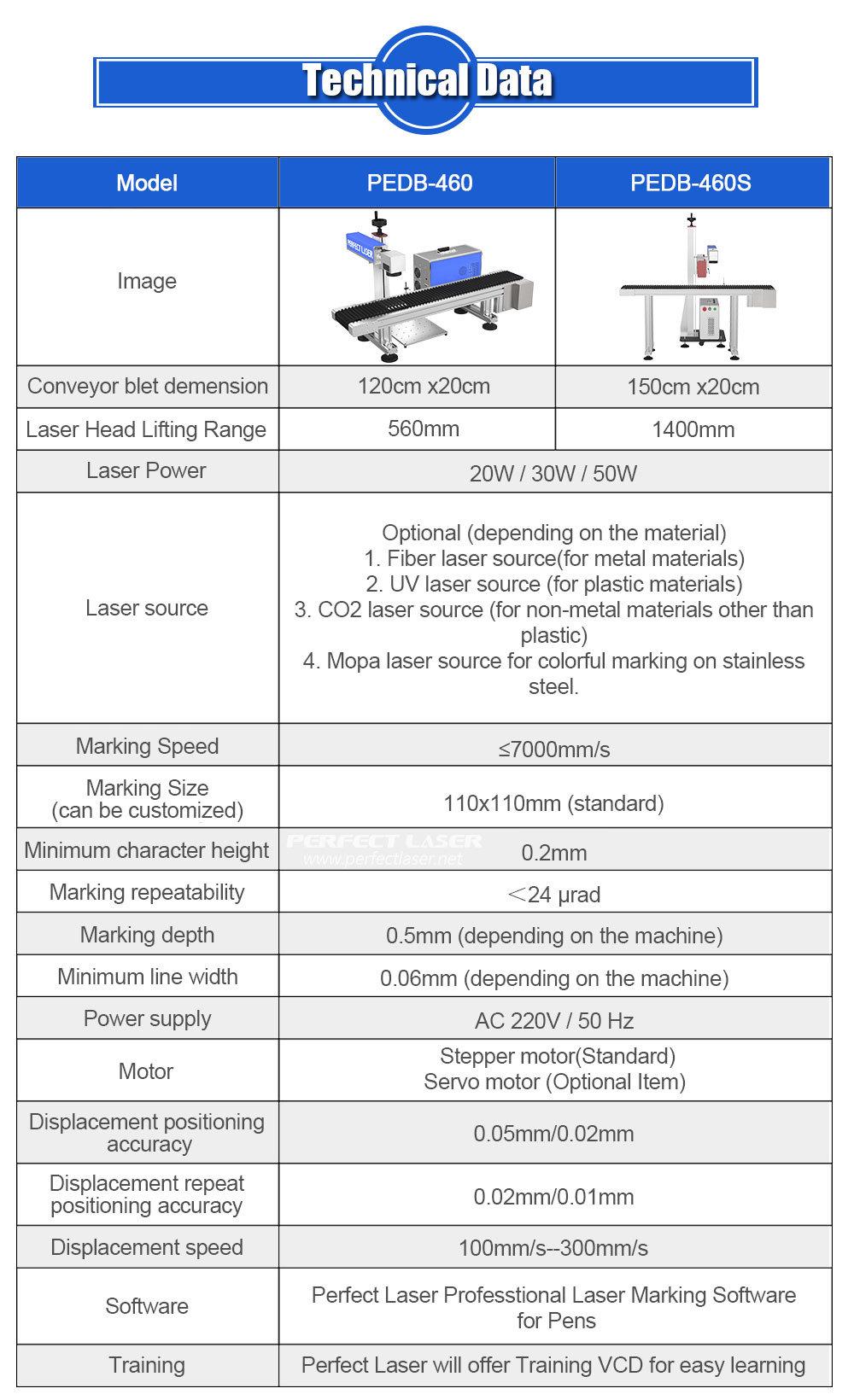 Customized Conveyor Belt Pen Fiber Laer Engraving Machine