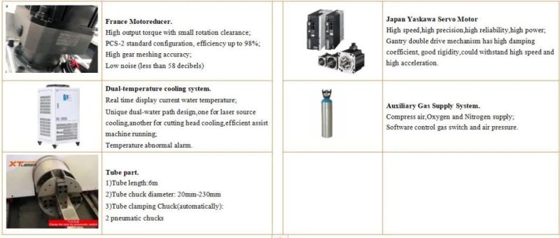 Laser Tube Cutting Machine Metal Cutter for Ss and Carbon Steel Ipg Tube for Sale