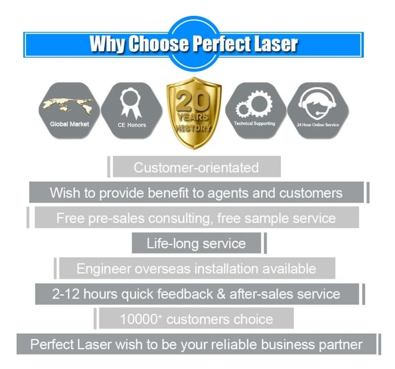 100W 200W Laser Rust Removal Machine for Metal Mold