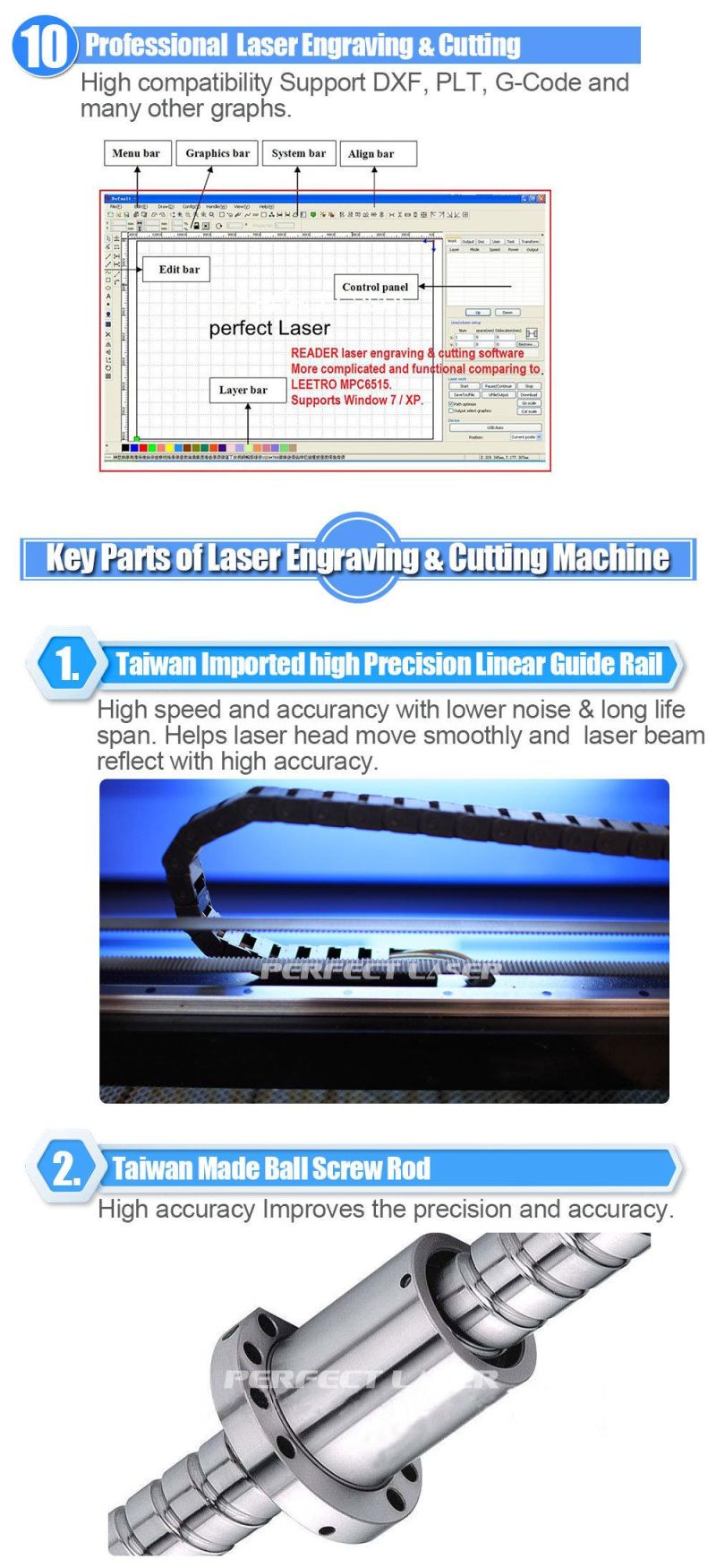 Auto Feeding Laser Engraving Machine for Garment
