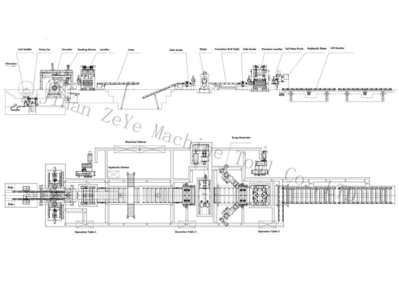 Zscl-14X1800 Pipe Roll Steel Sheet Blanking Line From Zeye / Fyp