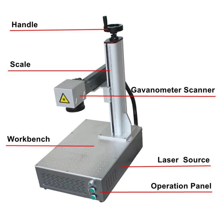 Fiber/CO2/UV 3W 5W 10W 355nm Portable Laser Marker Marking Engraver Engraving Machine for Wood Metal/Glass/Plastic/PE/ABS/Electric Cable/3c Products