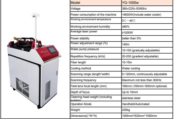 Industrial Laser Cleaning Machine 1000W 1500W Continuous Handheld Laser Rust Remover
