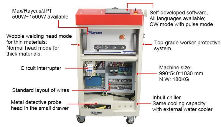 2022 New Welder Fiber Laser Cw Welding with Cleaning Cutting Wooble Head Hot Selling