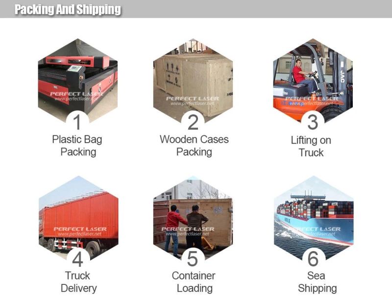 Large Scale 150W Watt CO2 Laser Cutting Machine for Fabric with Auto Feeding