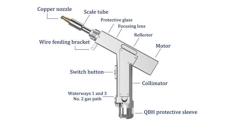Professional 8mm Steel Laser Welder Laser Welding Machine Price