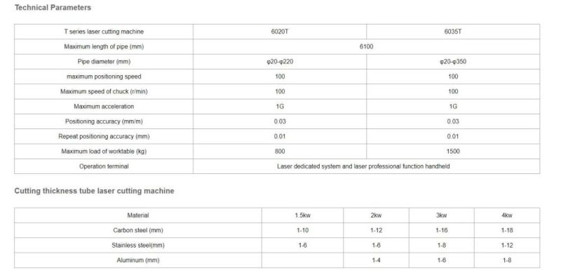 Zpg-T Series Fiber Laser Cutting Machine Dedicated Tube Low Price High-Power High-Precision