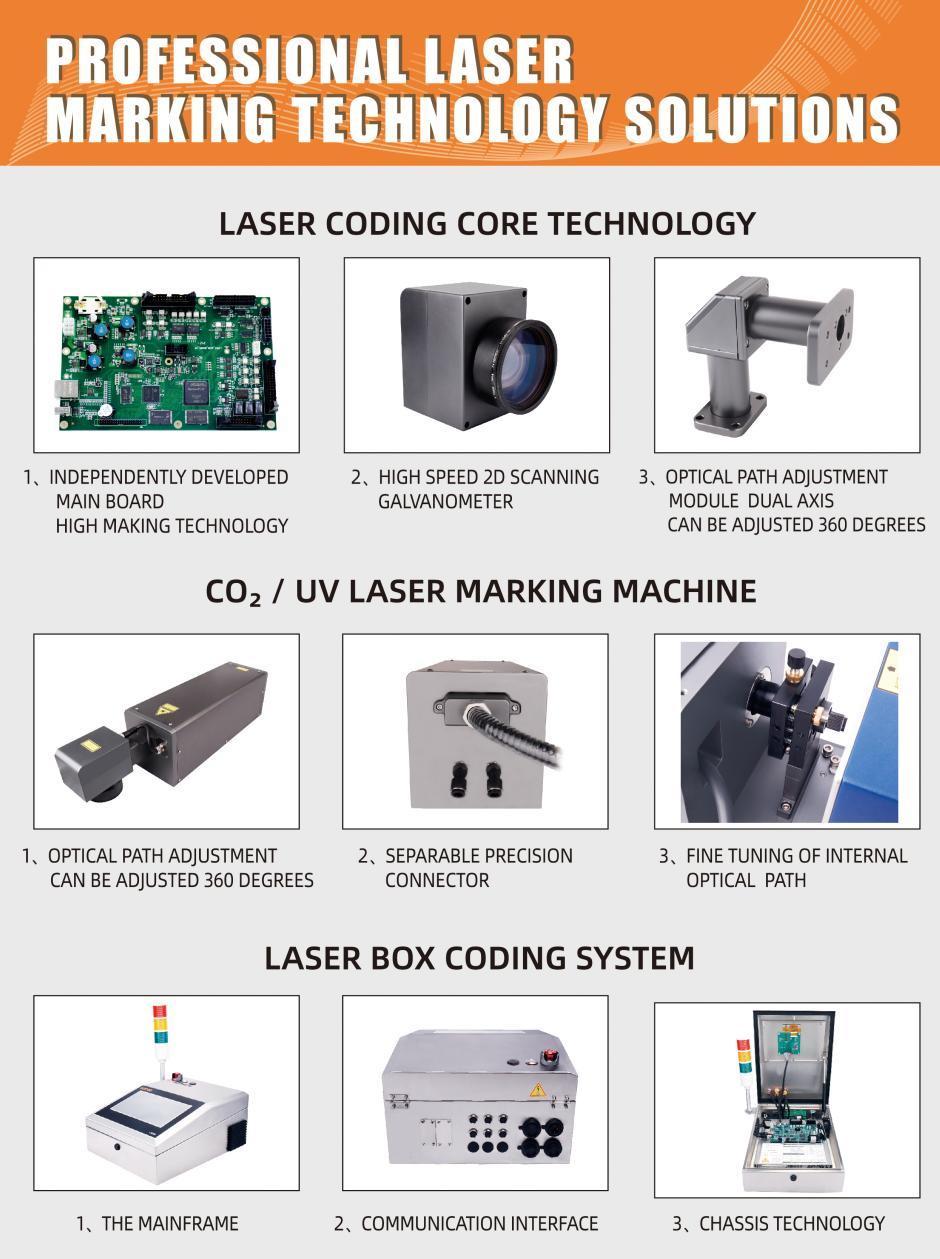 Docod OEM/ODM CO2 Laser Marking Machine 30W for Expiry Date Qr Logo