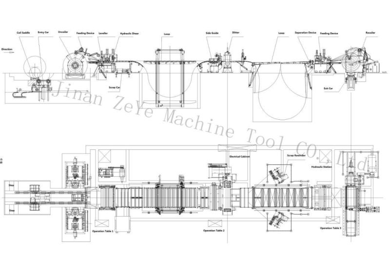 China Supplier Zeye SAE1006/A36/Ss400 Sheet Coil Laser Levelling Slitting Line