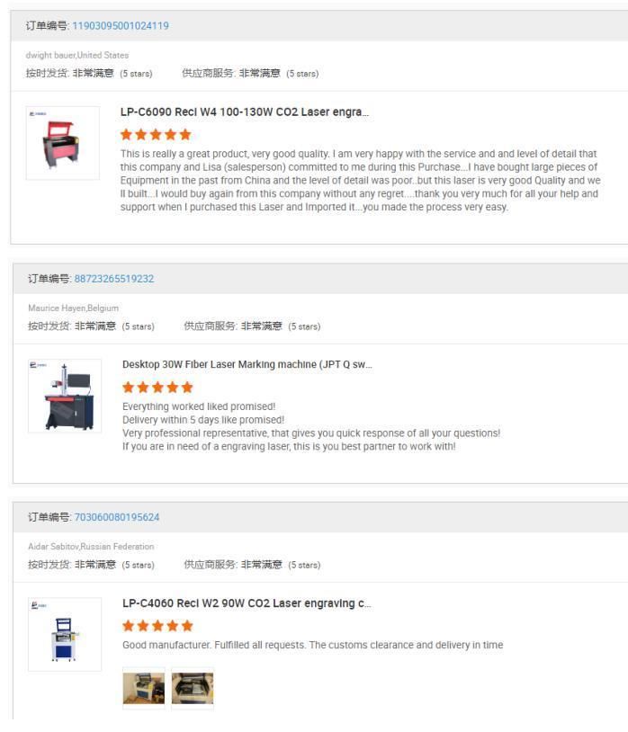 Reci Motor Lifting Flexible Laser Engraver for Marble Stone Granite