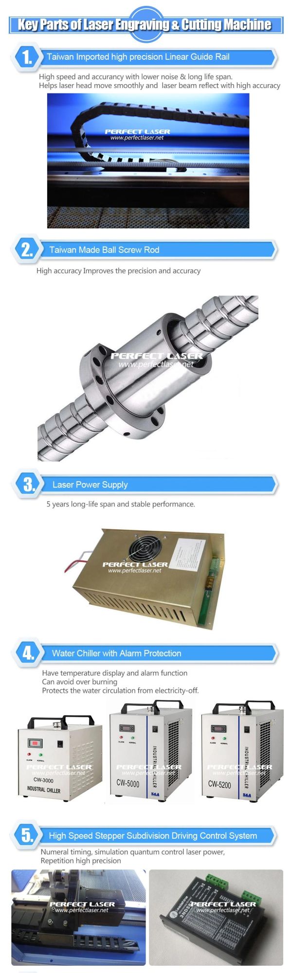 100W 130W CO2 Laser Cutting Engraving Machine for Fabric
